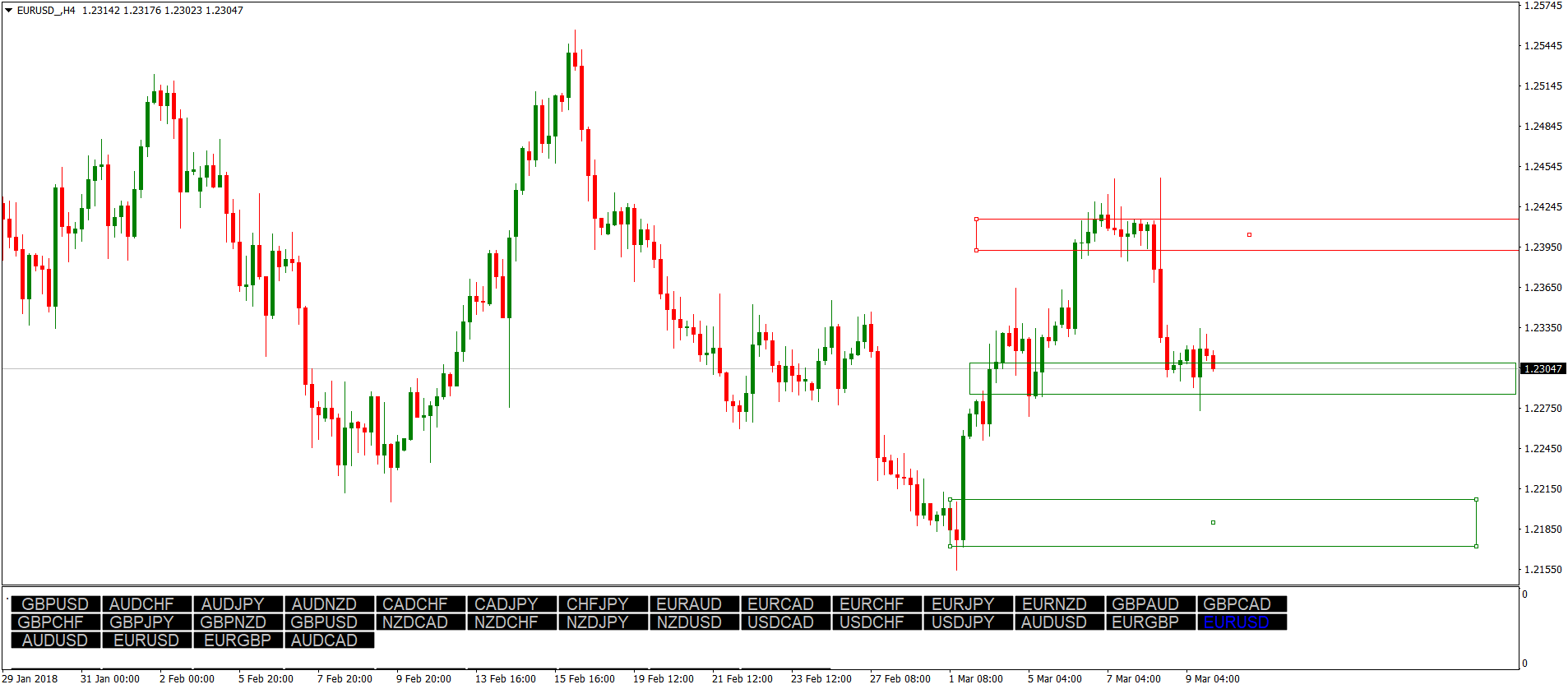 EURUSD_H4.png