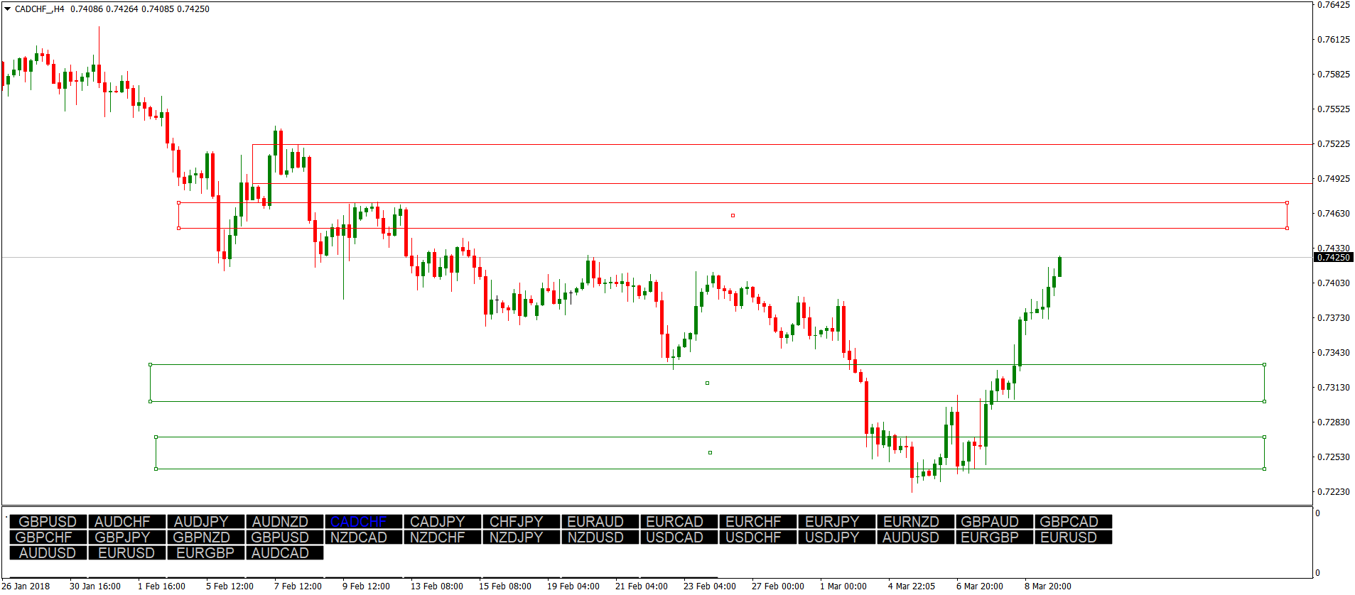 CADCHF_H4.png