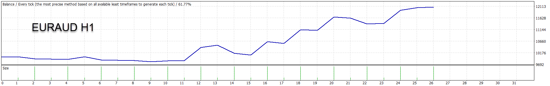 ea test 8%.png
