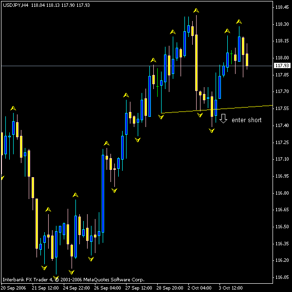 loser usd-jpy.gif