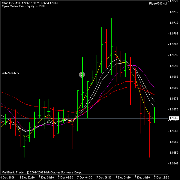 gbpusd.gif