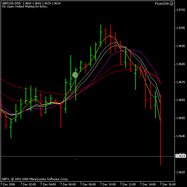 gbpusd check.gif