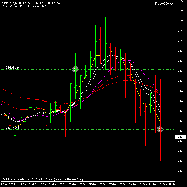 gbpusd.gif