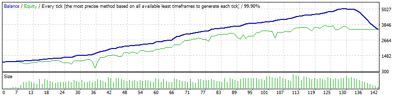 StrategyTester.gif