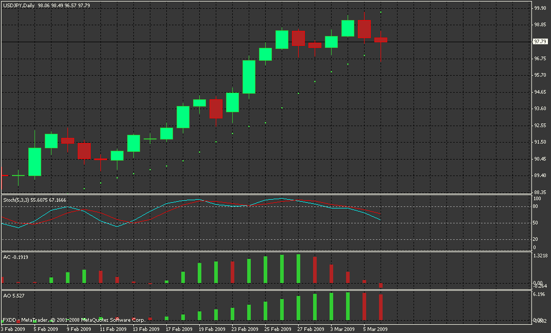 ashfx_usd_jpy.gif