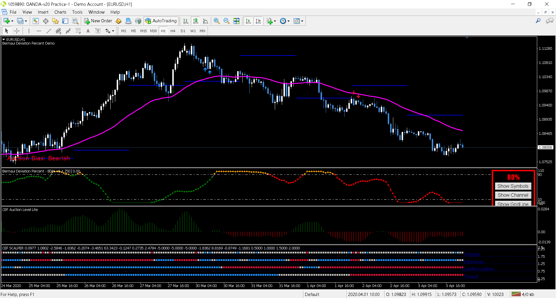OANDA - MetaTrader.png