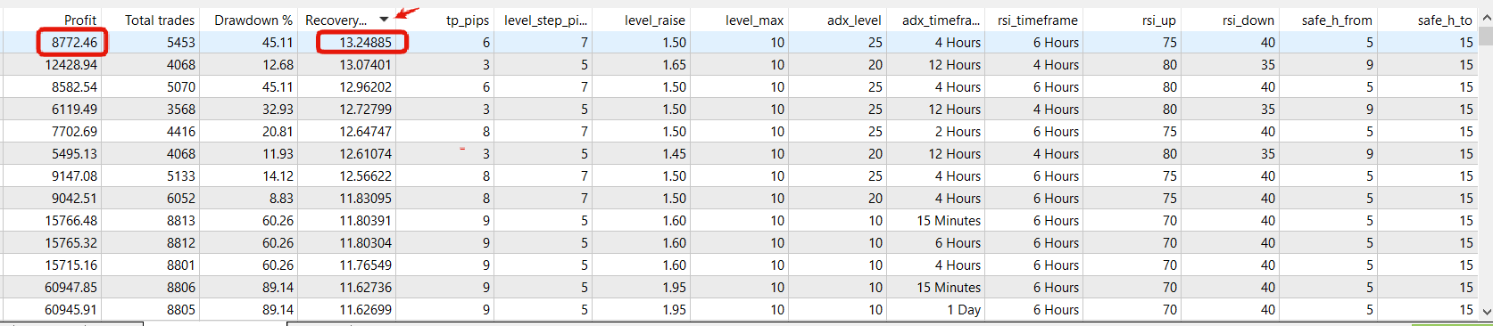 eurusd_optimization.png