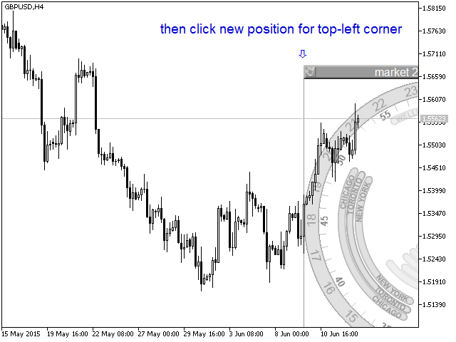 ClockAnalog - indicator for MetaTrader 4