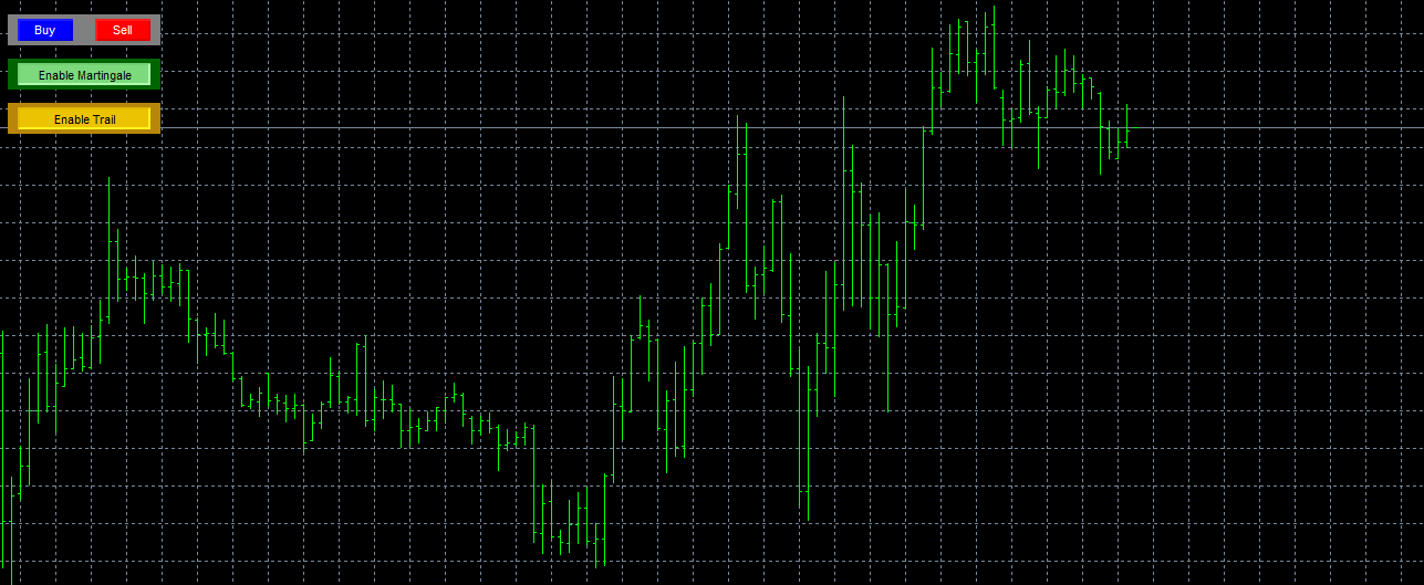Martingale Trade Simulator - expert for MetaTrader 5