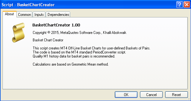 Basket Chart Creator - script for MetaTrader 4