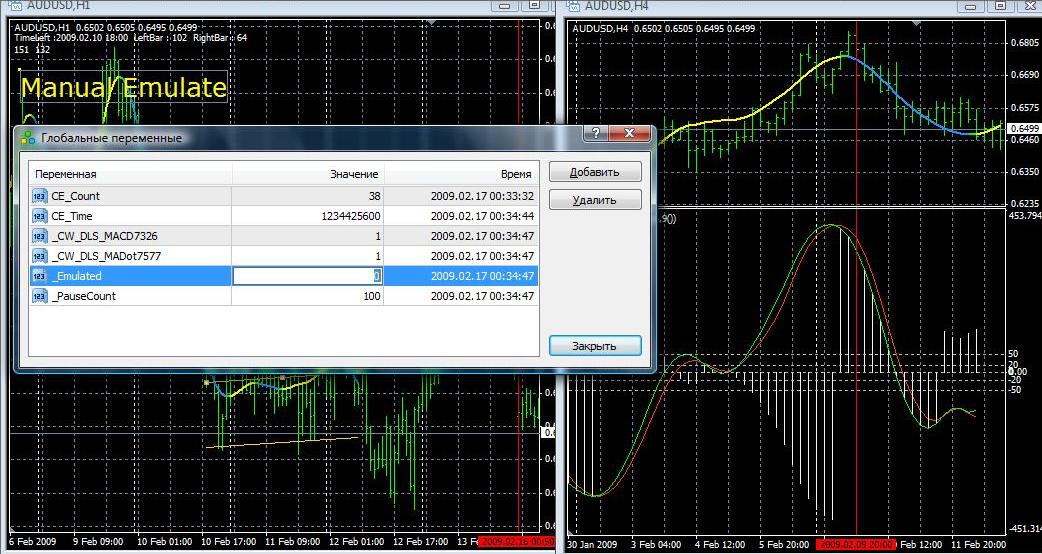 Tick emulation for accelerated testing of indicators ver.2.2 - script for MetaTrader 4