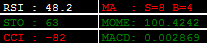 Master Tools - indicator for MetaTrader 4