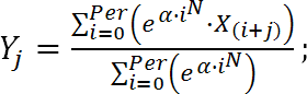 Gaus_MA - indicator for MetaTrader 5