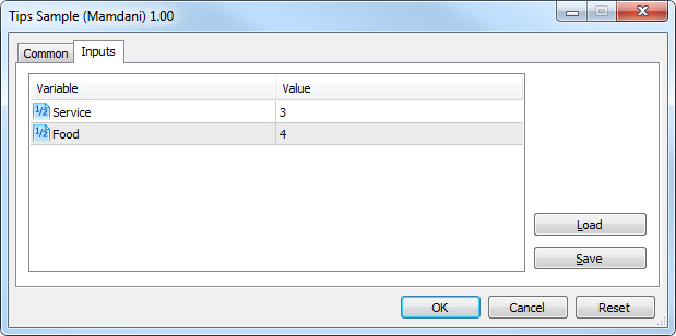 Fuzzy - library for developing fuzzy models - library for MetaTrader 5