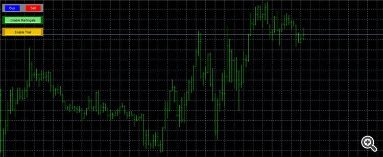 Martingale Trade Simulator - expert for MetaTrader 5