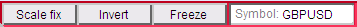 2 Symbols on Chart - indicator for MetaTrader 5