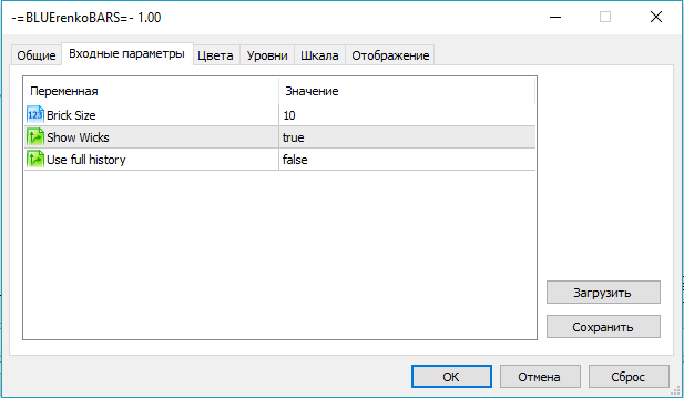 Blue Renko Bars - indicator for MetaTrader 5