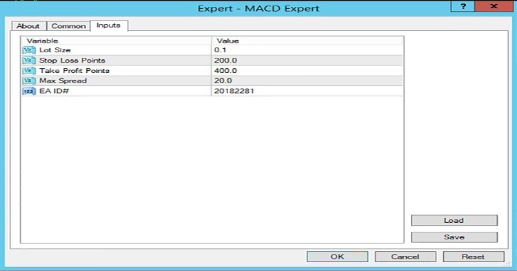 MACD Expert - expert for MetaTrader 4
