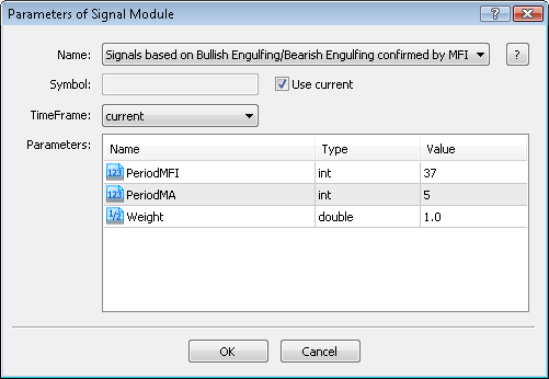 MQL5 Wizard - Trade Signals Based on Bullish Engulfing/Bearish Engulfing + MFI - expert for MetaTrader 5