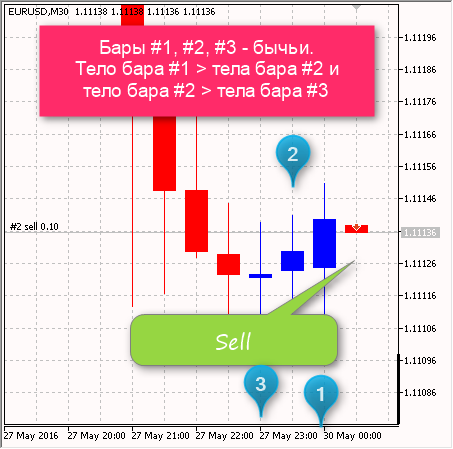 e-TurboFx - expert for MetaTrader 5