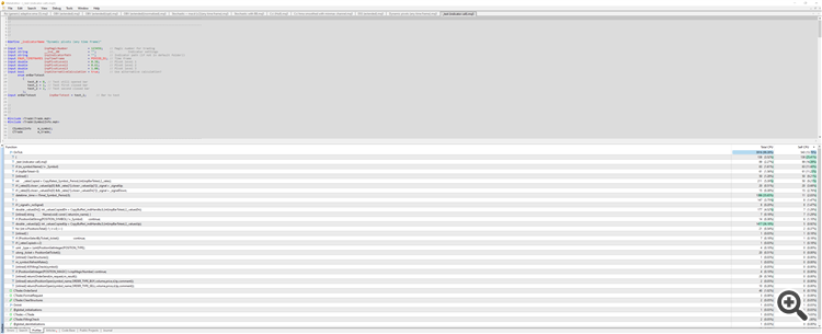 Dynamic pivots - any time frame - indicator for MetaTrader 5