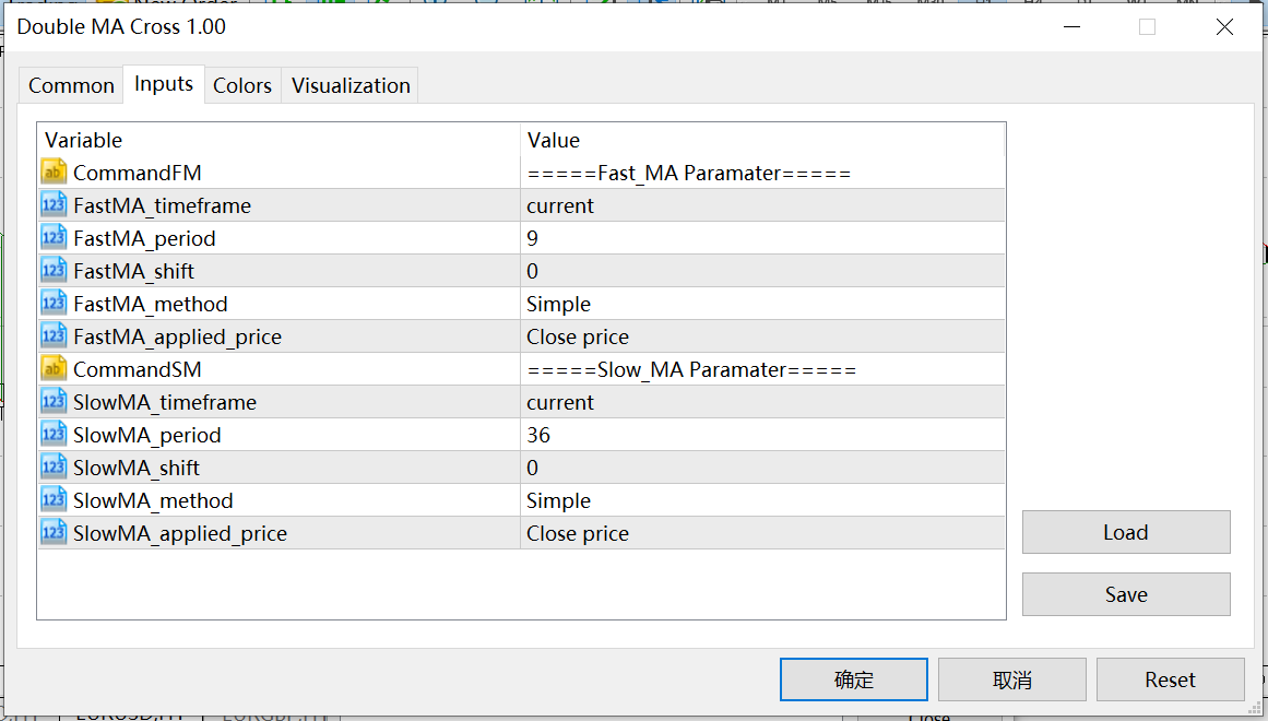 Double MA Cross Draw Histogram MT5 - indicator for MetaTrader 5