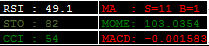 Master Tools - indicator for MetaTrader 4