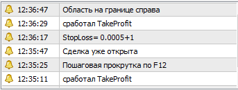 Assistant for checking strategies on historical data - indicator for MetaTrader 4