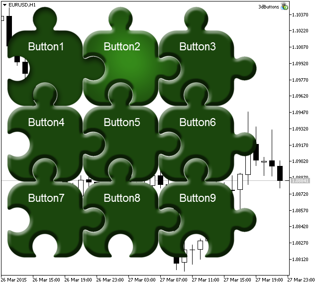 A class for working with free form buttons - library for MetaTrader 5