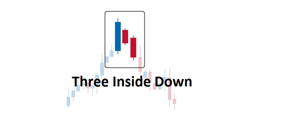 ExCandles2 - indicator for MetaTrader 5