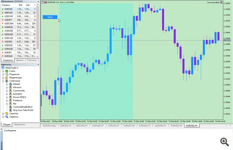 Display optimized for console-type chart text output - library for MetaTrader 5