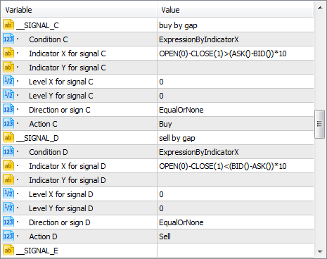 Universal Signals & Universal Trailing Modules - expert for MetaTrader 5