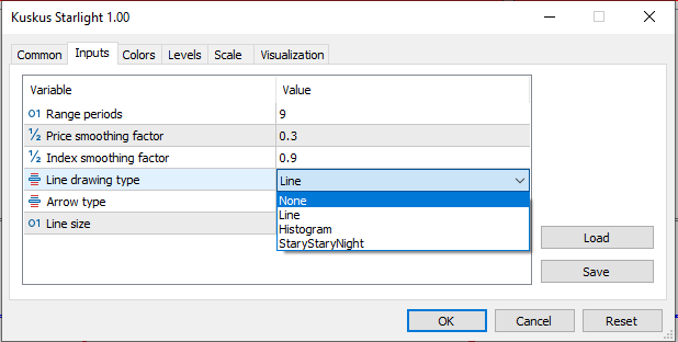 Kuskus Starlight - indicator for MetaTrader 5