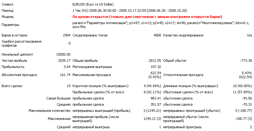 Brandy - expert for MetaTrader 4
