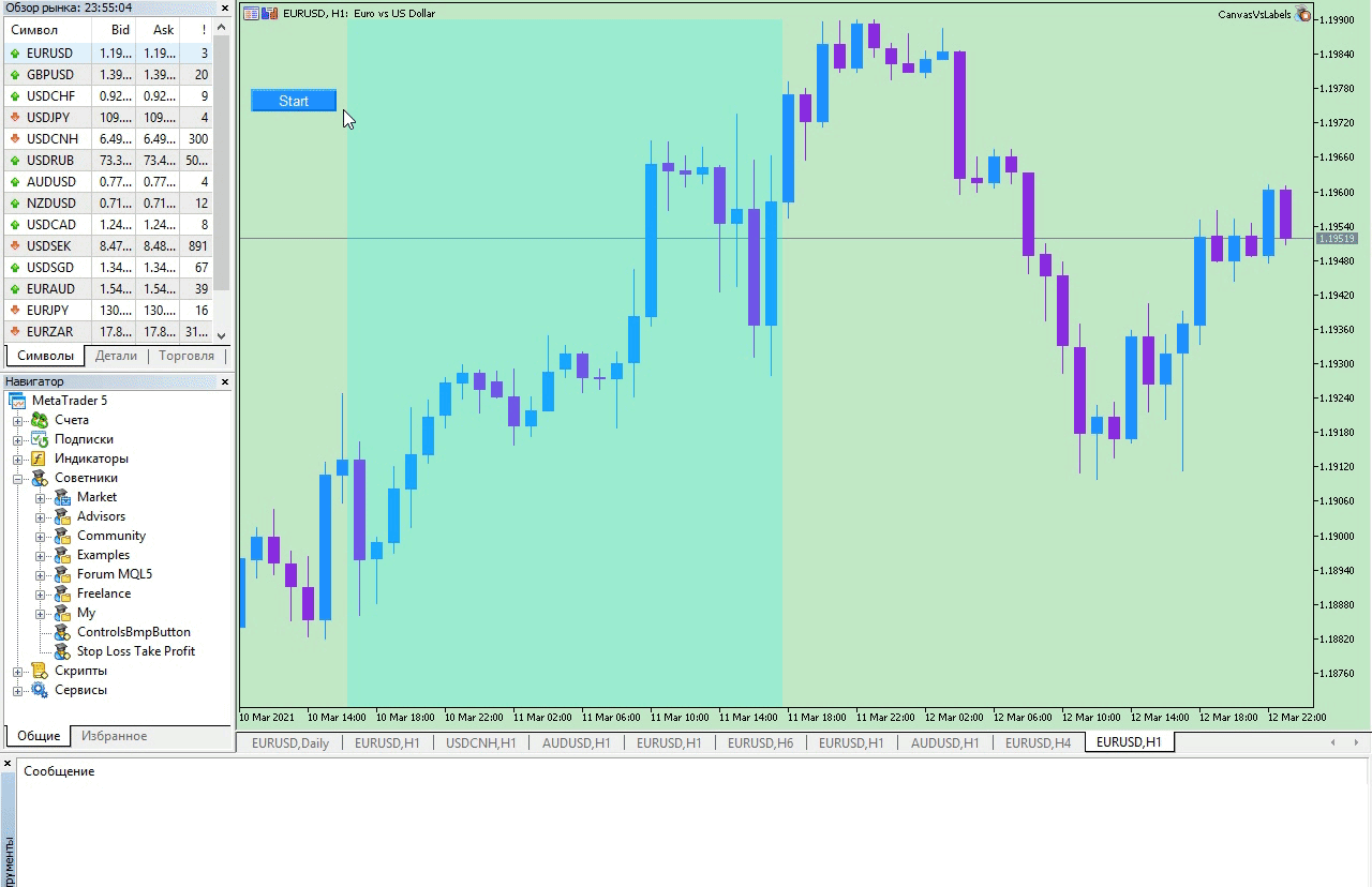 Display optimized for console-type chart text output - library for MetaTrader 5