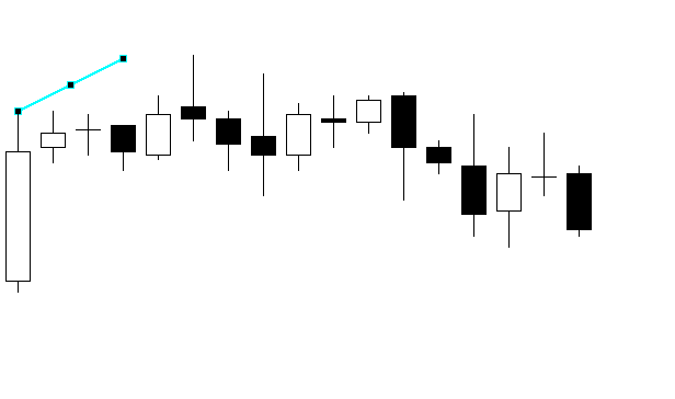 Smart Lines - indicator for MetaTrader 5