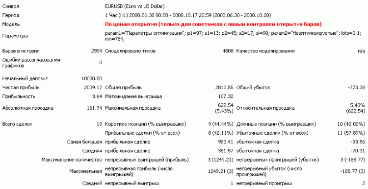 Brandy - expert for MetaTrader 4