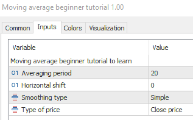 Ima() very simply. - indicator for MetaTrader 5