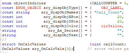 View the Value in OnCalculate Parameters - indicator for MetaTrader 5
