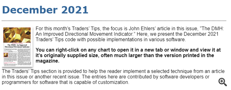 DMH - indicator for MetaTrader 5