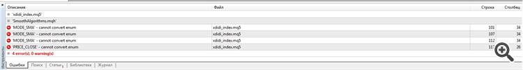 XDidi_Index - indicator for MetaTrader 5