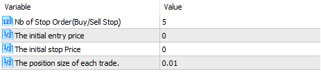 Strategy - Set And Forget (with anti-Martinale system) - script for MetaTrader 5