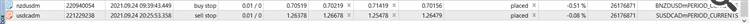 Sample check pending order - expert for MetaTrader 5
