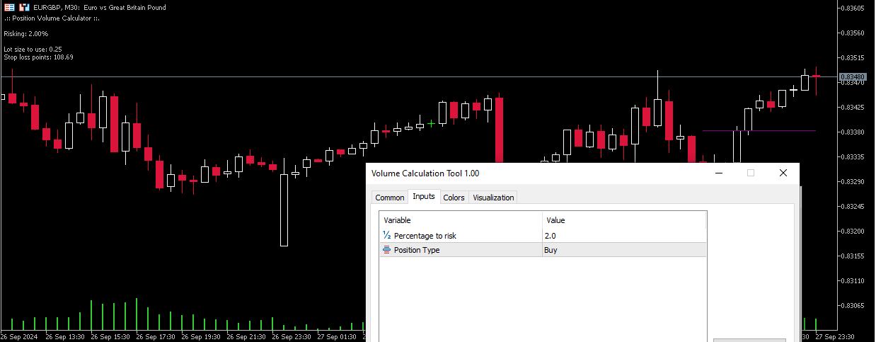 Trade Volume Calculation Tool - indicator for MetaTrader 5
