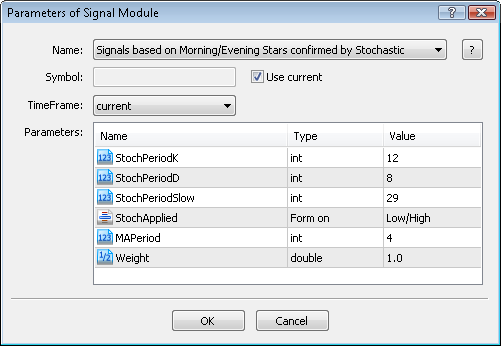 MQL5 Wizard - Trade Signals Based on Morning/Evening Stars + Stochastic - expert for MetaTrader 5