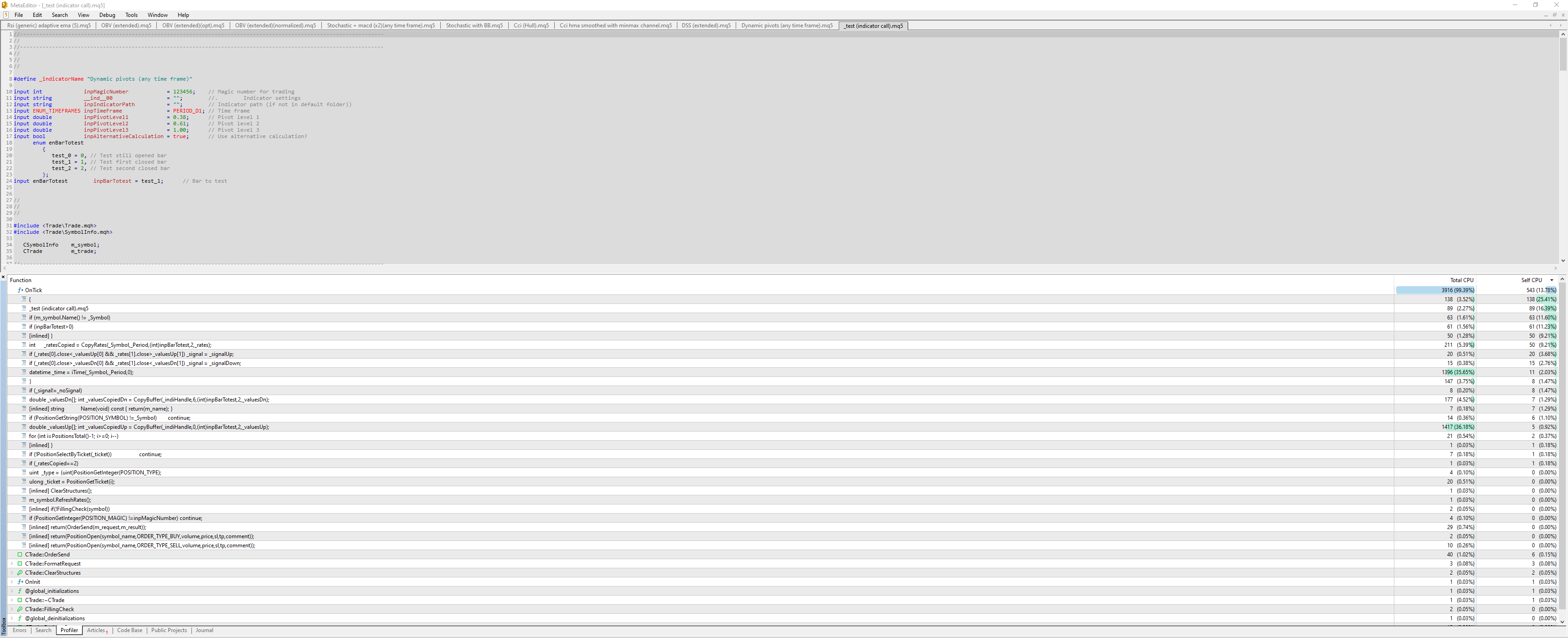 Dynamic pivots - any time frame - indicator for MetaTrader 5