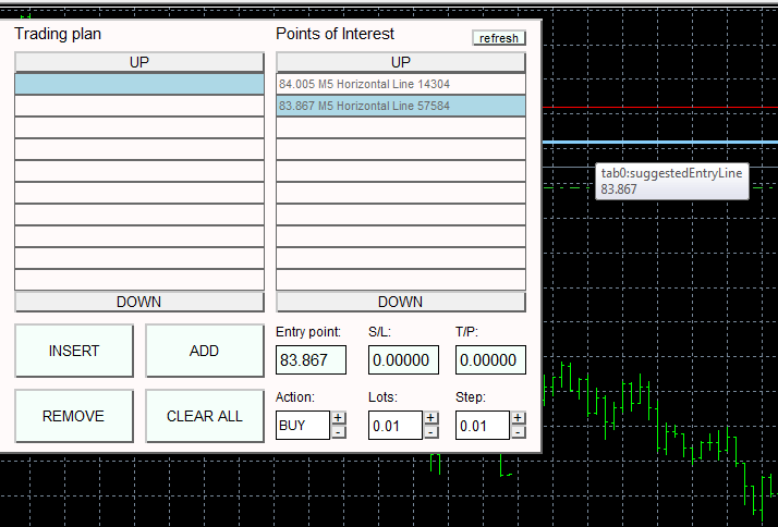 Graphic Panel Contest - expert for MetaTrader 5