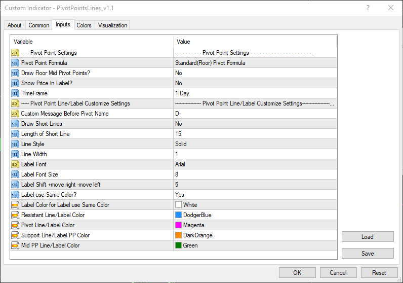 PivotPointsLines _v1.1 - indicator for MetaTrader 4