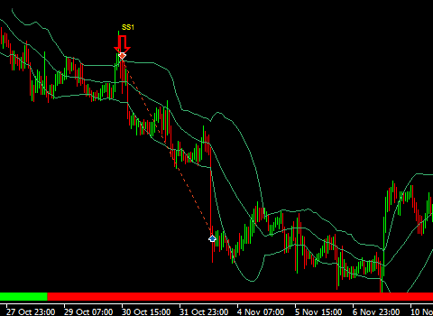 CoensioTrader1V06 - expert for MetaTrader 5