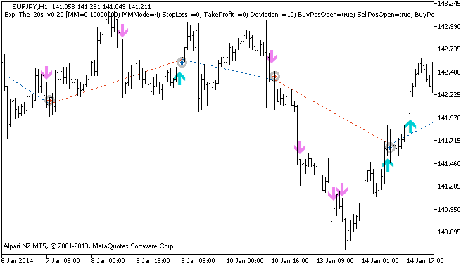 Exp_The_20s_v020 - expert for MetaTrader 5